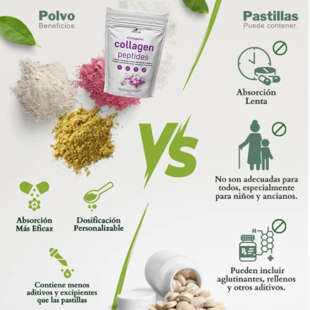 Multi Collagen PREMIUM